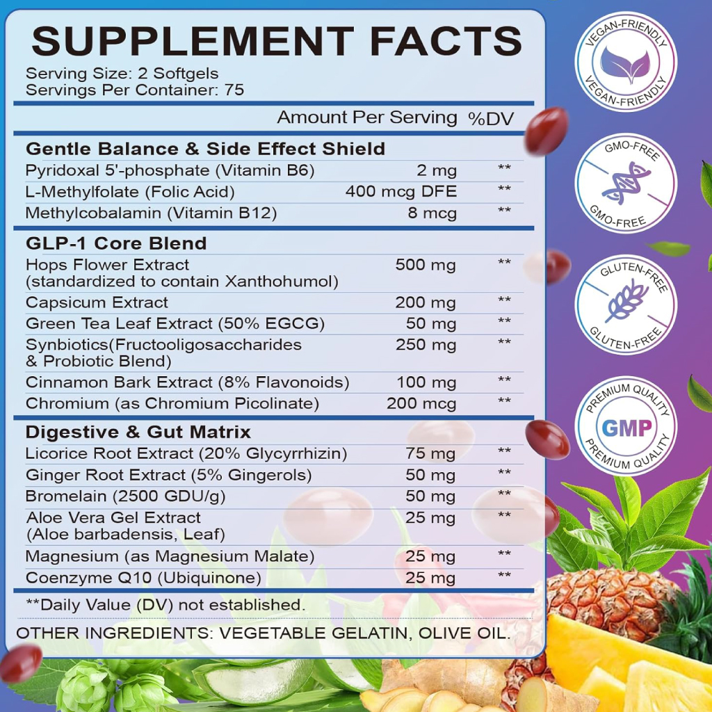 glp1