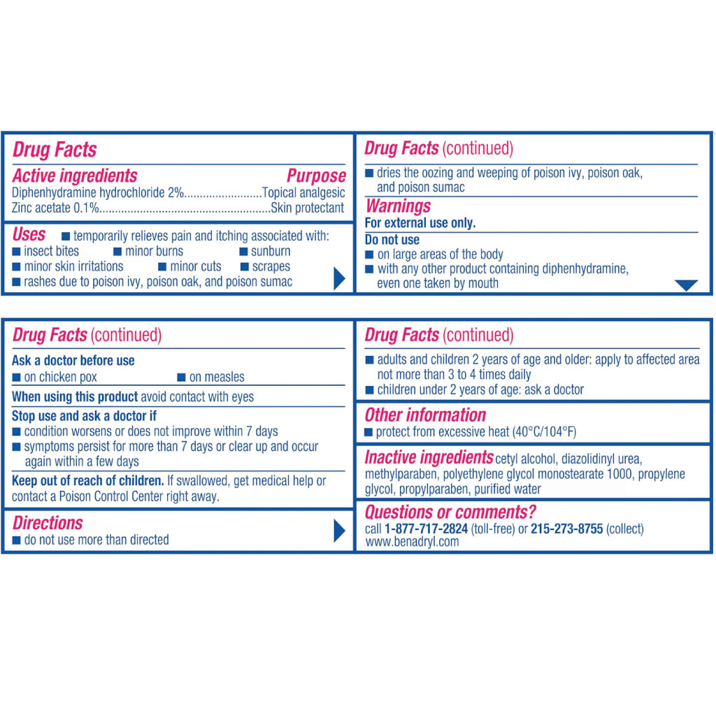 Benadryl-info